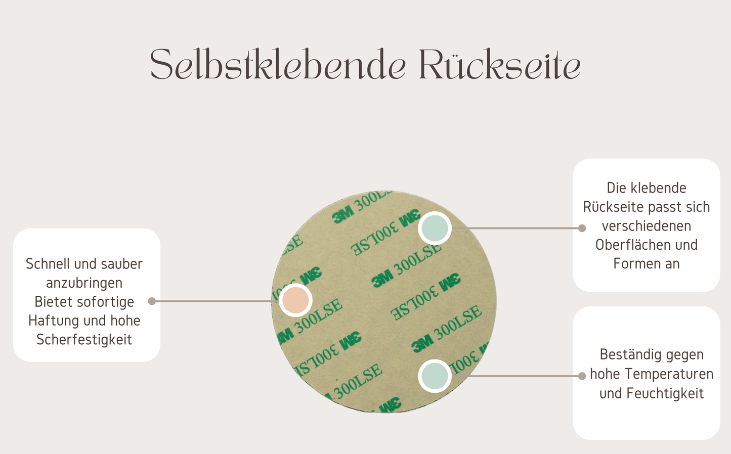 Google NFC Bewertung Aufkleber
