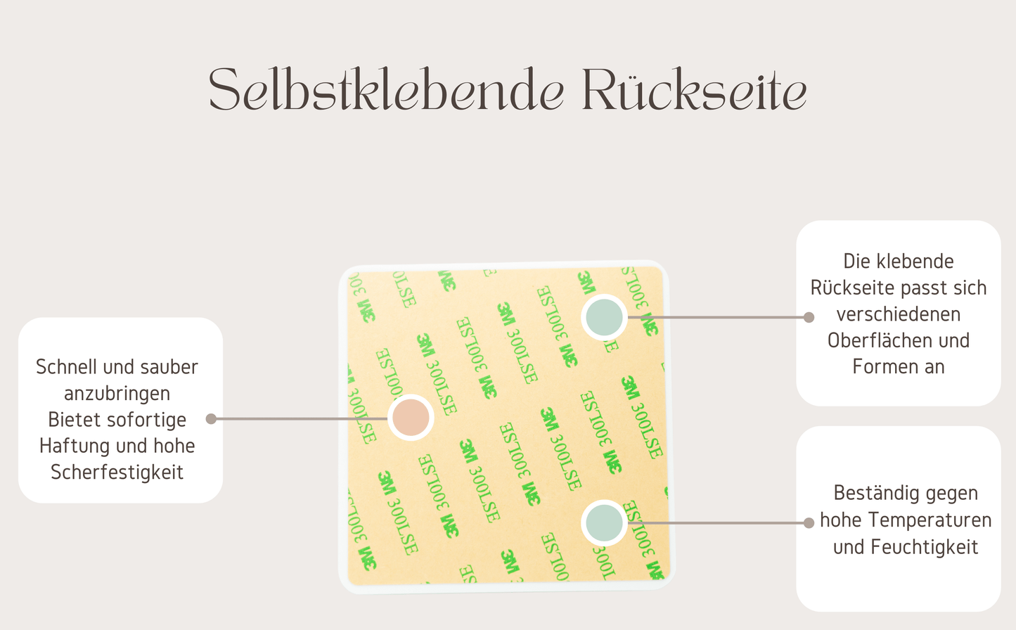 NFC Google Bewertungen Aufkleber
